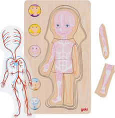 Goki többrétegű puzzle emberi test lány