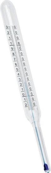 Biowin Tartósítási hőmérő -