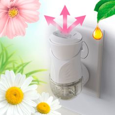 Elektromos légfrissítő - gép és utántöltő - Virágzó rét és tavaszi szellő 19 ml