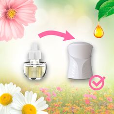 Air wick Folyékony utántöltő elektromos légfrissítőhöz - Virágos rét és tavaszi szellő, 19 ml