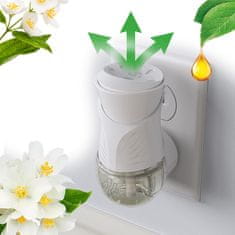 Air wick Fehér virágok utántöltő illatosító, 2 x 19 ml