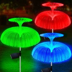 BigBuy 2 db-os napelemes, kültéri leszúrható lámpa szett - RGB LED medúza alakú kültéri dekor világítás (BBJ)