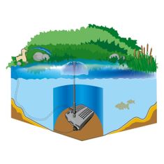 Heissner Smartline szürke víz alatti szűrőkészlet 2000 L/h 445193