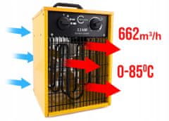 GOTEL Ipari elektromos fűtőtest termosztáttal 3300W