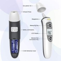 BOT Érintésmentes infravörös hőmérő NIT1