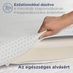 Vitapur Memóriahabos matracbetét Roll up MemoSilver 5+2, fekvőbetét - Javítsa alvását egyetlen egyszerű kiegészítéssel, matracvedok, 160 x 200 cm
