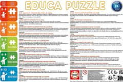 EDUCA Puzzle Az elemek között 2x48 darab