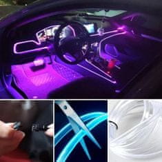 JOIRIDE® LED lámpák az autóhoz | AMBILED Fehér