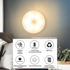 Dollcini LED lámpa, Intelligens LED lámpa vezeték nélküli mozgásérzékelővel és USB-töltéssel, hordozható, fehér/szürke