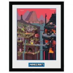 GB eye Minecraft bekeretezett poszter - Világ