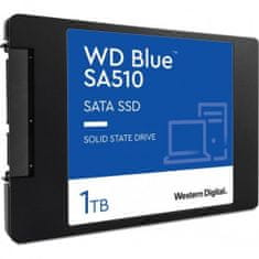 Western Digital WDS100T3B0A Blue SA510 1024GB 2,5 inch SSD meghajtó