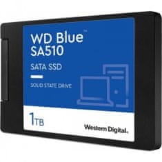 Western Digital WDS100T3B0A Blue SA510 1024GB 2,5 inch SSD meghajtó