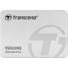 Transcend TS1TSSD220Q SSD220Q 1024GB 2,5 inch SSD meghajtó