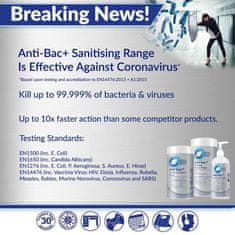 AF Anti Bac - Képernyőtisztító Antibakteriális tisztító törlőkendők, 60 db