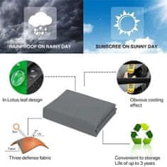 Netscroll Arnyékoló ponyva, a hő és a káros napsugaraktól való védelemhez, ShadowSail
