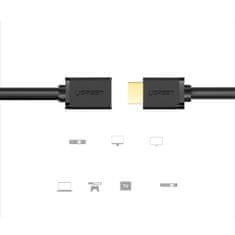 Ugreen Ugreen kábel HDMI hosszabbító kábel (női) - HDMI (férfi) 19 tűs 1.4v 4K 60Hz 30AWG 2m fekete (10142)