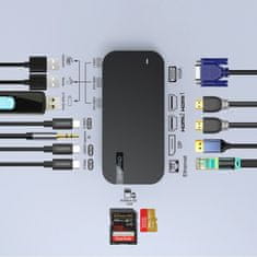 Choetech Choetech M52 USB-C HUB - USB-C PD/USB-C/USB-A/HDMI/VGA/DP/SD/TF/RJ45/AUX - szürke színben
