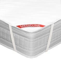 KOMFORTHOME Vízhatlan matracvédő 200 x 220 cm