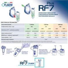 Flaem RF7 Dual Speed Plus Silver porlasztó