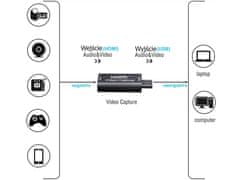 Verkgroup HDMI 4K-USB videó grabber