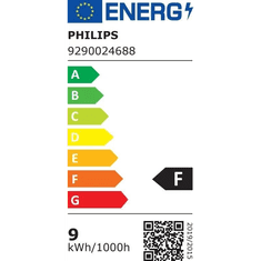 PHILIPS Hue White and Color Ambiance LED fényforrás E27 9W (929002468801) (929002468801)