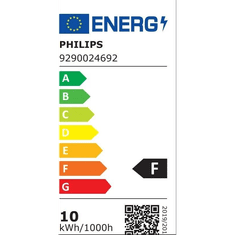 PHILIPS Hue LED fényforrás E27 9.5W kezdőcsomag (929002469204) (929002469204)