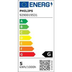 PHILIPS Hue White and Color Ambiance LED fényforrás GU10 5.7W (929001953111) (929001953111)