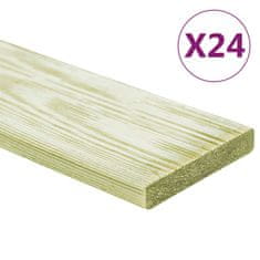 Vidaxl 24 db impregnált tömör fenyőfa padlódeszka 2,88 m² 1 m 3107768