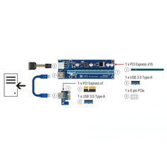 DELOCK PCI Express x1 > PCI Express x16 adapterkártya (41426) (delock41426)
