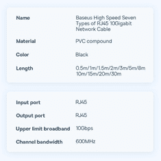 BASEUS Network Cable High Speed (CAT7) of RJ45 (round cable) 10 Gbps, 0.5m Black (WKJS010001) (WKJS010001)