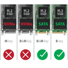 AXAGON 2x SATA + 2x M.2 SATA bővítő kártya PCIe (PCES-SA4M2) (PCES-SA4M2)