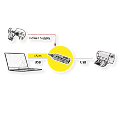 ROLINE USB 3.0 Aktív hosszabbító kábel 15m - Fekete (12.04.1071)