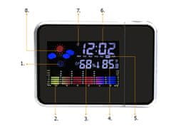 mPort Vetítős ébresztőóra LCD képernyővel és időjárás állomással