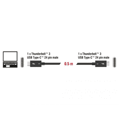 DELOCK Thunderbolt 3 USB-C kábel passzív 0,5m (84844) (de84844)
