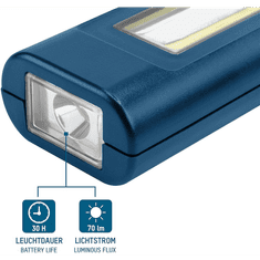 WL450R LED munkalámpa - Kék (1600-0304)