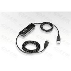 Aten CS-661 USB terminál kapcsolat PC-k között (CS661)