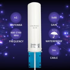 Qoltec 4G LTE DUAL antenna | 5dBi | omni-direkcionális | külső