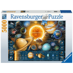Ravensburger Naprendszer - 5000 darabos puzzle (16720)