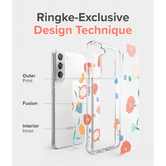 RINGKE Fusion Design Samsung Galaxy S22 Plus - Mintás (F593R31)