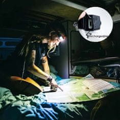 Netscroll Univerzális fejpántos újratölthető LED lámpa, 5 világítási móddal, USB töltéssel, 3-8 óra világítási idővel, állítható kerülettel, vízálló, HeadLamp
