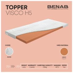 BENAB® TOPPER VISCO H5, 80x200