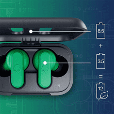 Skullcandy Dime 2 True Wireless Bluetooth fülhallgató kék-zöld (S2DBW-P750) (S2DBW-P750)