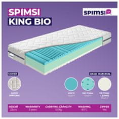 SPIMSI KING BIO, 80x200
