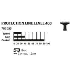 Donic Asztalitenisz ütő Protection Line S400