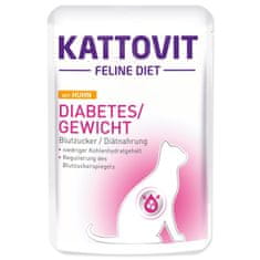 Finnern Kapszula KATTOVIT Diabetes csirke 85 g