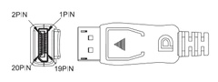 PremiumCord PremiumCord tartó DisplayPort kábel M / M, 3 m