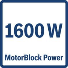 BOSCH MFW45020 ProPower Húsdaráló