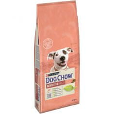 Purina Dog Chow Adult Sensitive lazaccal, 14 kg