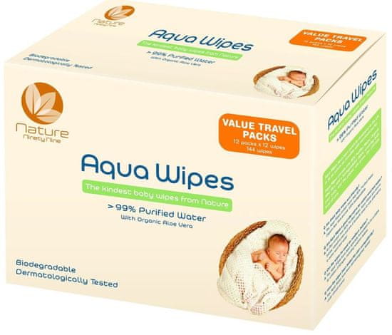 Aqua Wipes Nedves törlőkendők - BOX 12x12 db