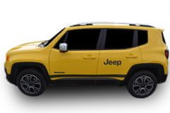 J&J Automotive Tetőcsomagtartók Jeep Renagade 2015-magasabb Silver Roof Rails 